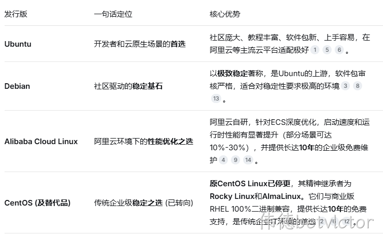企业微信截图_20260706161908.png